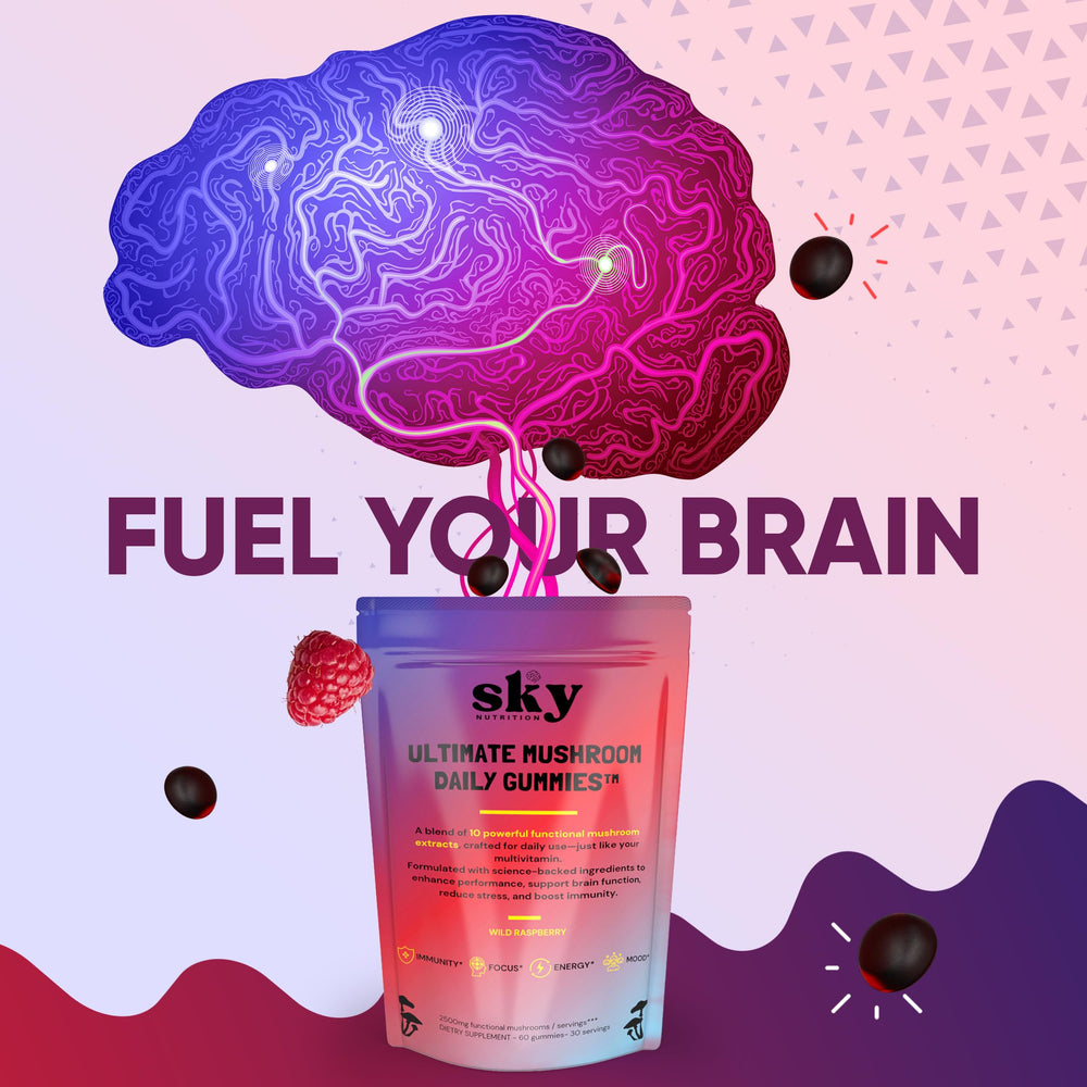 Sky Nutrition Mushroom Gummies blend illustration highlights Lion’s Mane and Cordyceps for focus