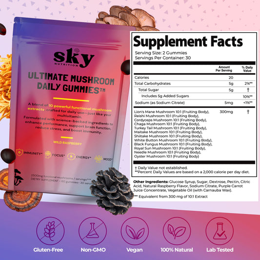 Sky Nutrition Mushroom Gummies being poured highlights easy daily intake