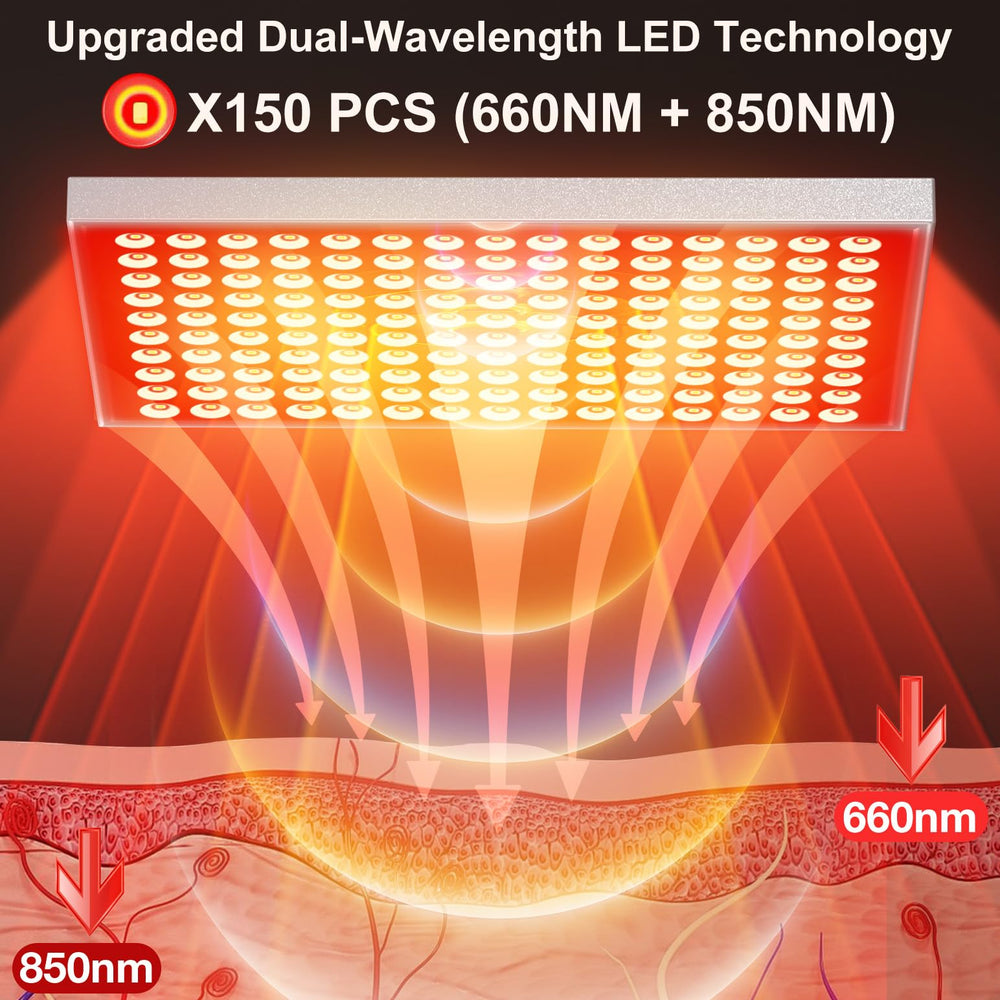 Skylaxy two-pack panels provide convenient at-home red light therapy options