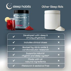 SleepHabits Restore label close-up highlighting melatonin-free formula
