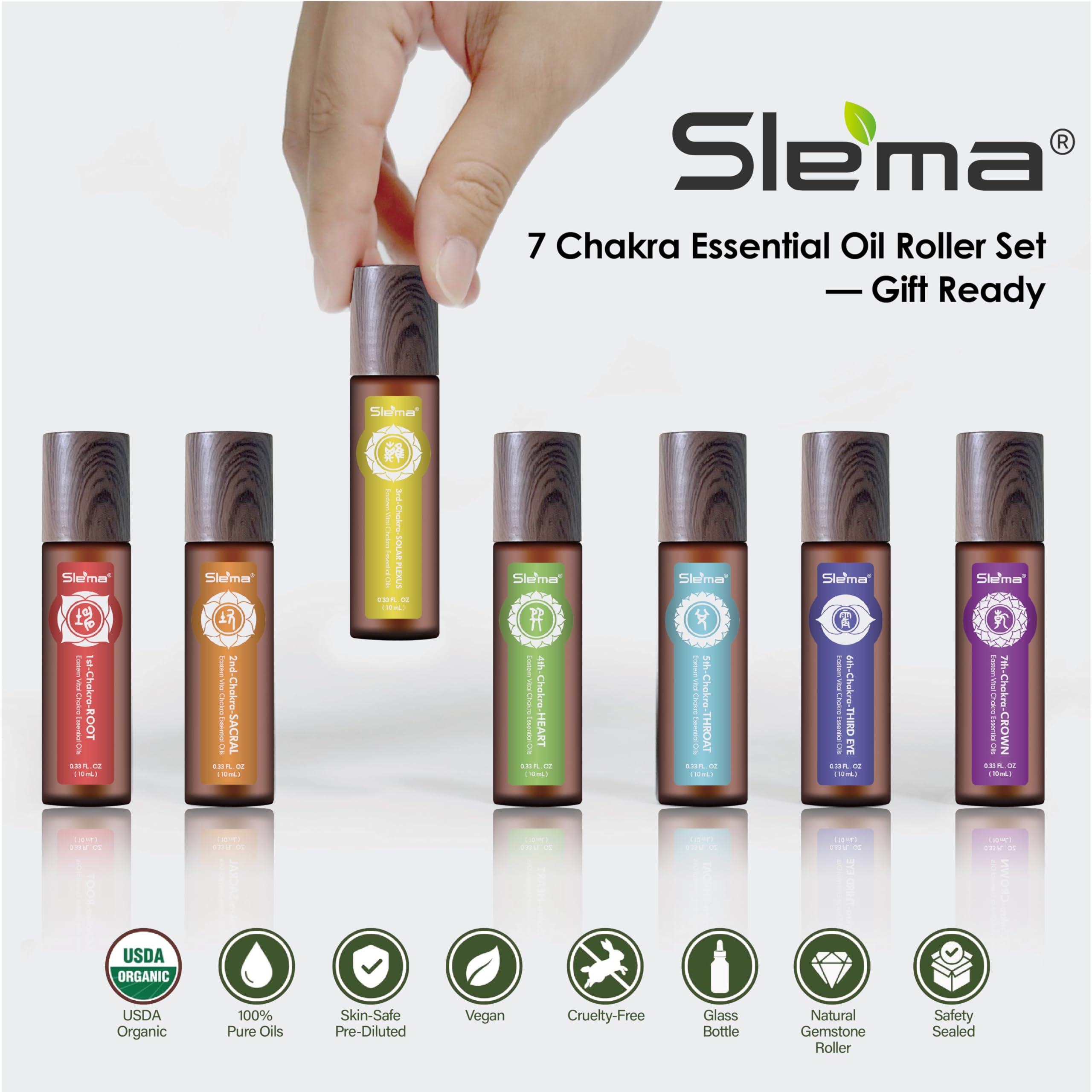 Slema wrist and temple application demonstrating discreet use.