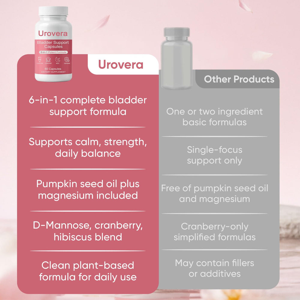 Slifthistle Urovera capsules close-up ready for daily use and balance