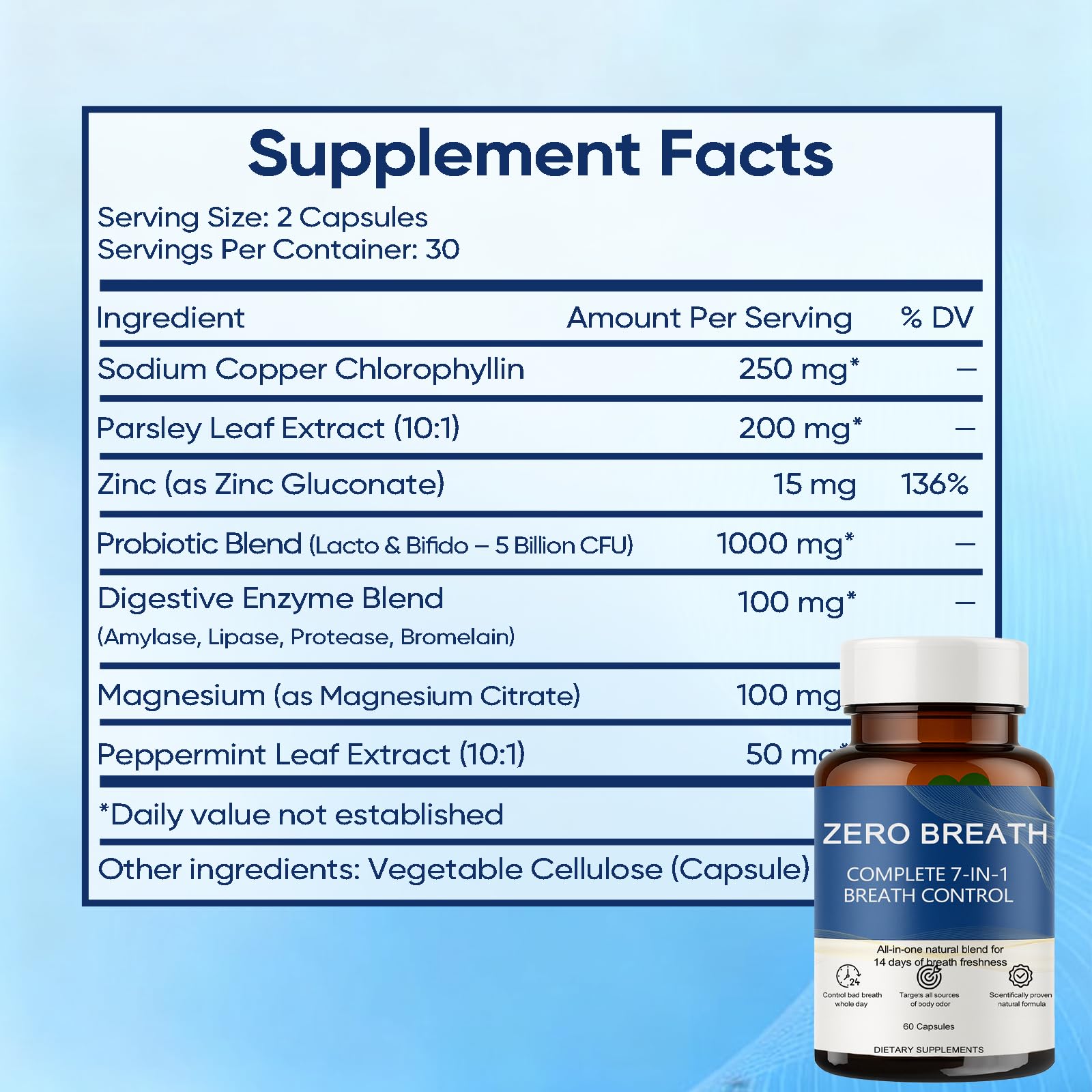 Slifthistle Zero Breath magnesium citrate action supporting balanced internal environment.