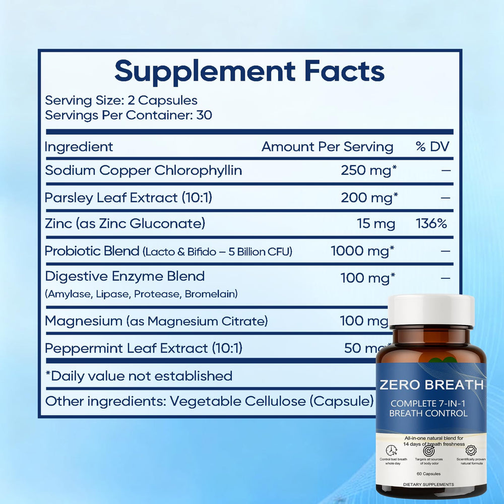 Slifthistle Zero Breath magnesium citrate action supporting balanced internal environment.