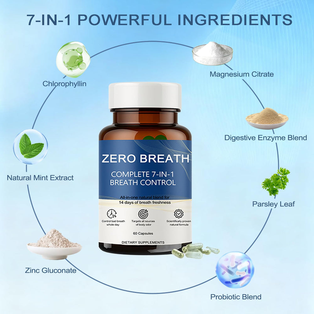 Slifthistle Zero Breath mint extract detail promoting lasting mouth freshness.