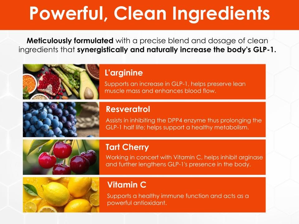 SlimCentric GLP-1 tart cherry powder close-up showing natural antioxidants.