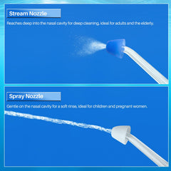 SLIPEXSAFE four nozzles and salt packets ready for versatile saline rinses.