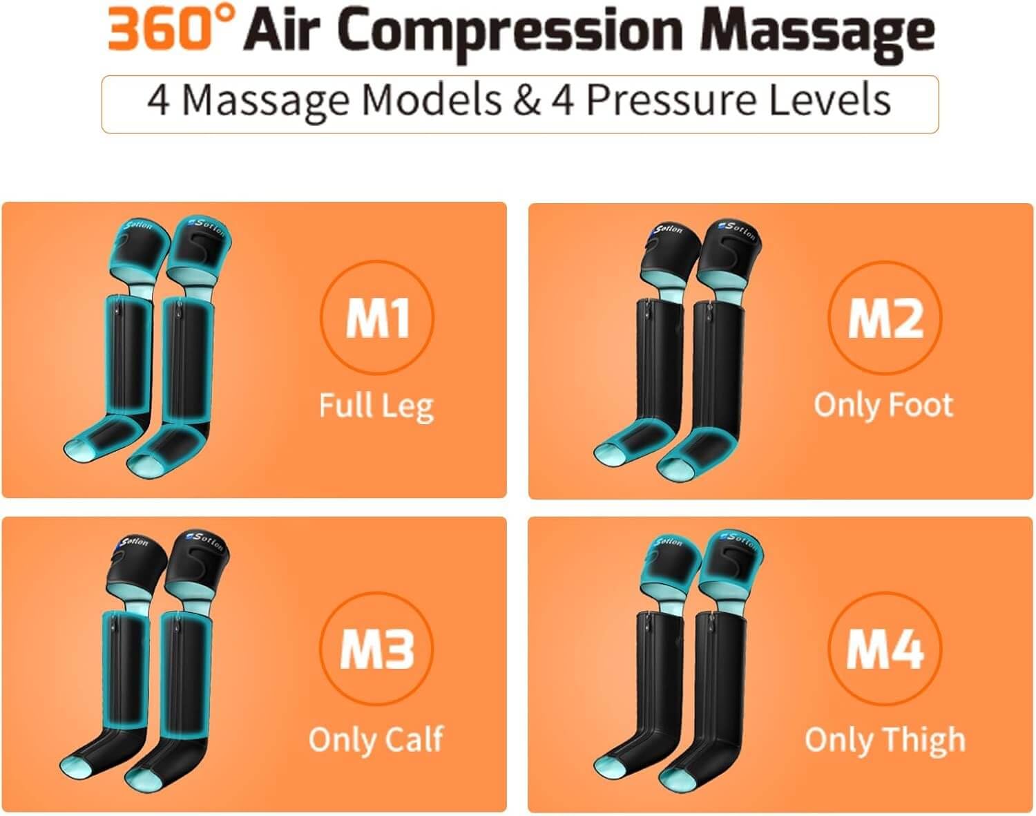 SLOTHMORE leg massager full zip design for easy wear