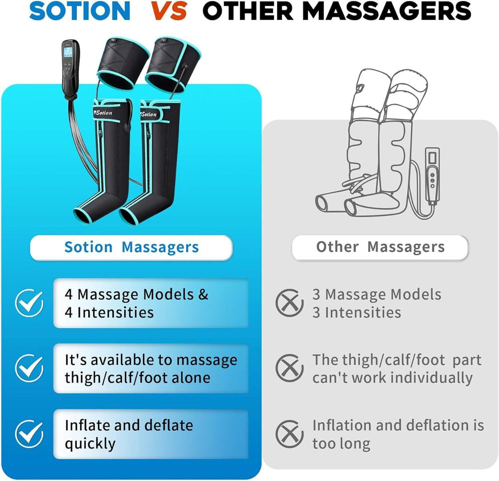 SLOTHMORE gift-ready leg massager set for family and friends.