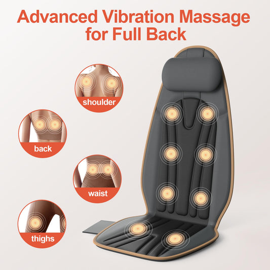 SLOTHMORE seat cushion with three heating zones for even warmth.
