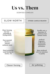 Eco-friendly packaging for Slow North Lavender + Cedar Candle