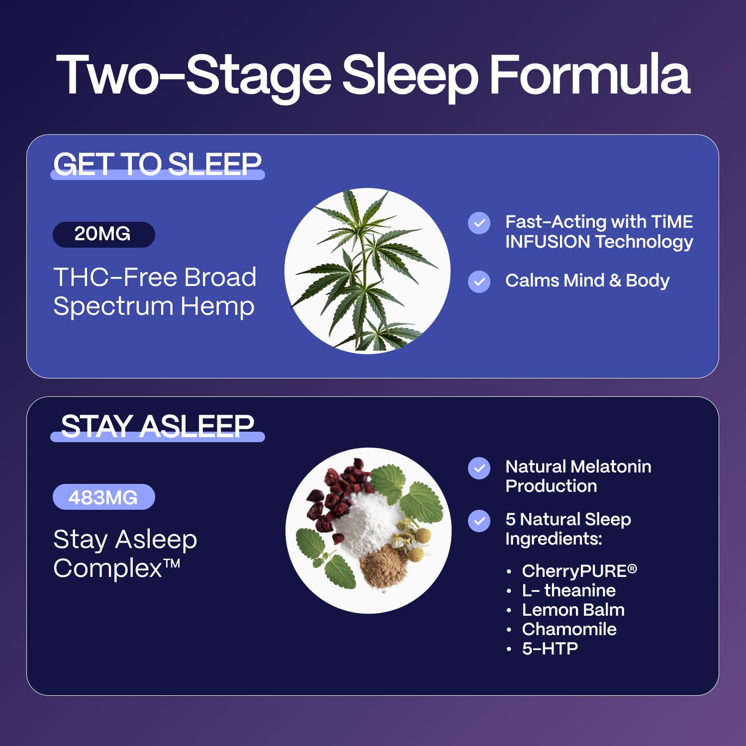 Slumber Pure Sleep ingredient highlight lemon balm for calming vibes.