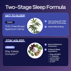 Slumber Pure Sleep ingredient highlight lemon balm for calming vibes.