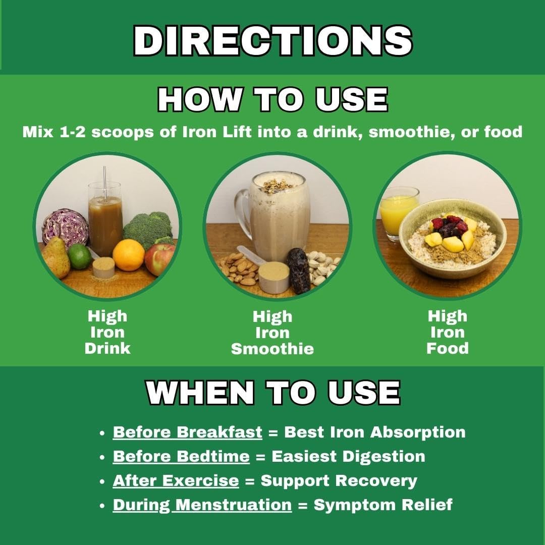 Smart Eats Iron Powder ingredients layout emphasizing antioxidants and plant protein.
