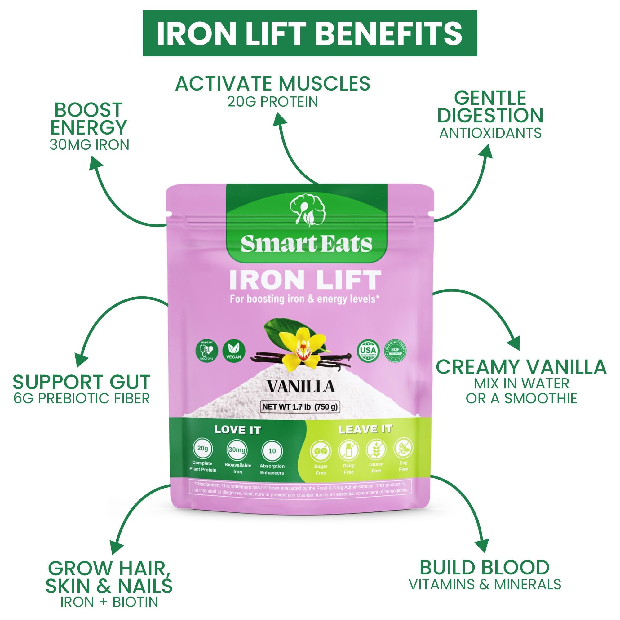 Smart Eats Iron Powder scoop added to liquid for convenient iron shakes.