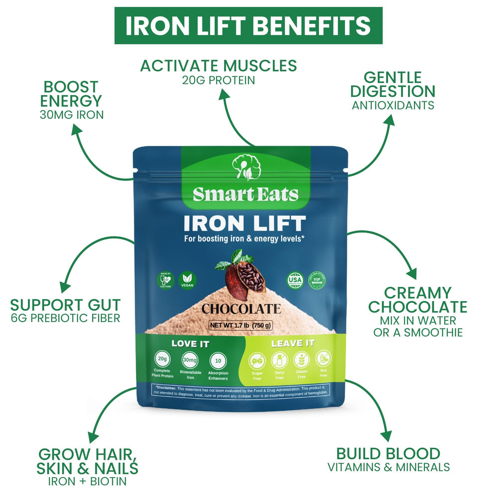 Smart Eats Iron Powder scoop highlights precise dosing for shakes