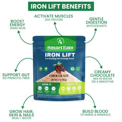 Smart Eats Iron Powder scoop highlights precise dosing for shakes