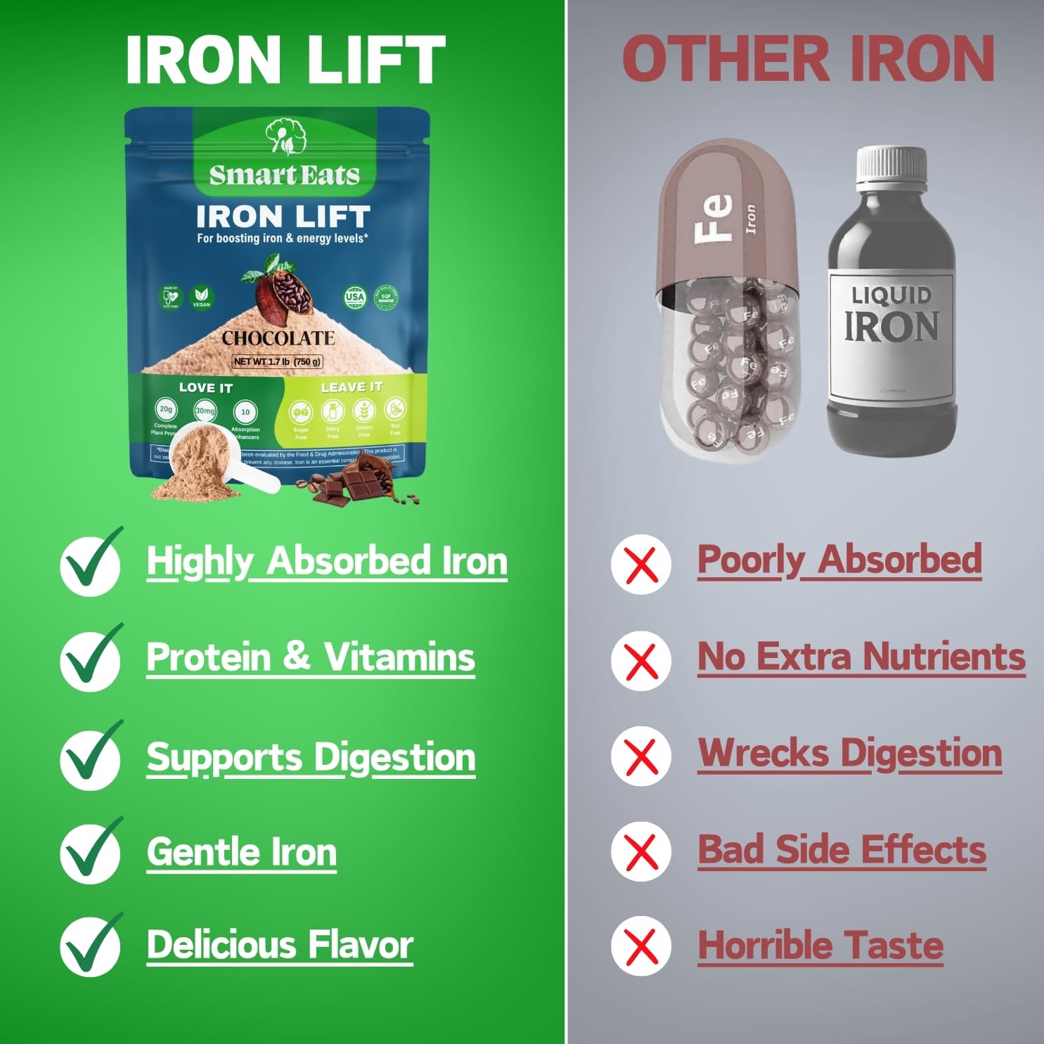 Smart Eats Iron Powder shake features creamy chocolate-flavored iron drink
