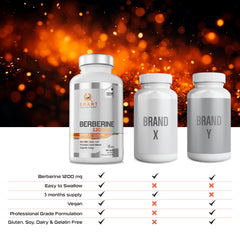 Smart Nutra Labs Berberine HCL made in USA; high-quality supplement you can trust