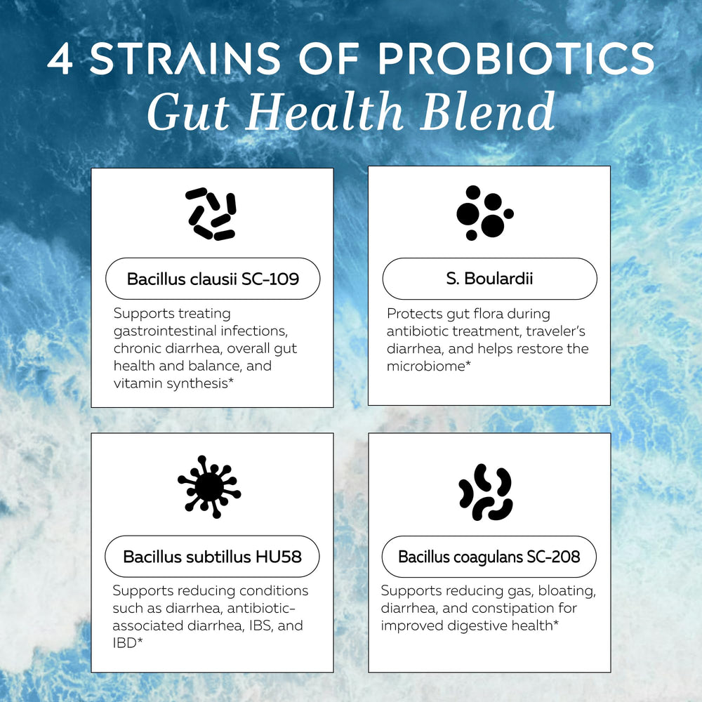 Smart Nutrients RESTORE capsules in hand conveying portability.
