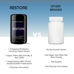 Smart Nutrients RESTORE daily use scene suggesting gut-friendly routine.