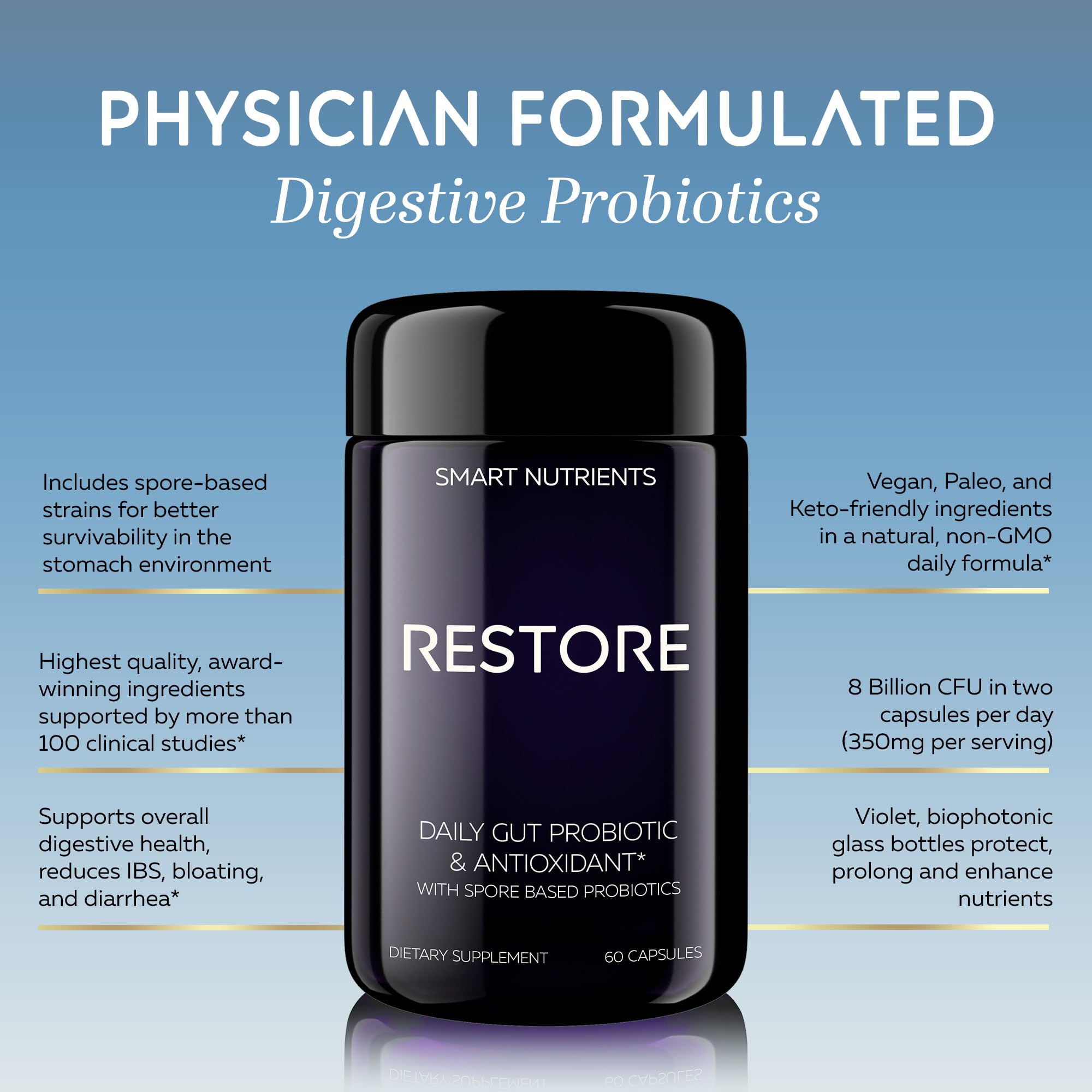 Smart Nutrients RESTORE Limited Edition capsules view showing vegetarian capsules for gluten-free daily use.