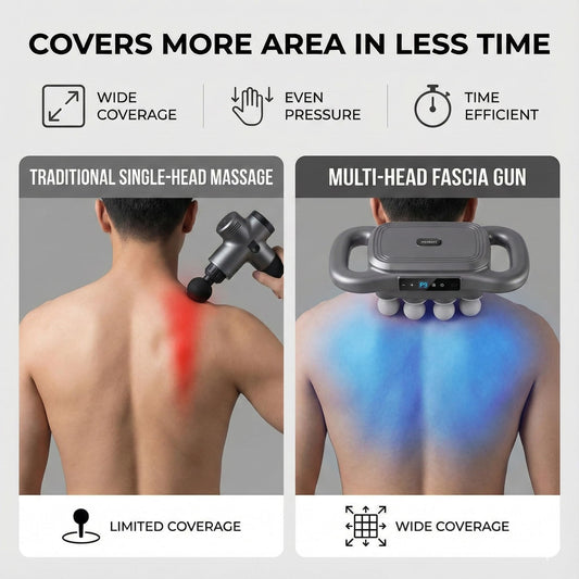 SMART SLOPPY heat function delivers soothing warmth for muscle comfort.