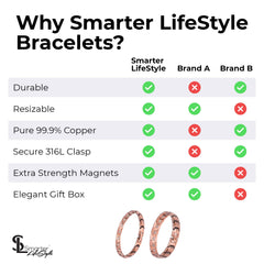 316L steel clasp detail ensures secure wear