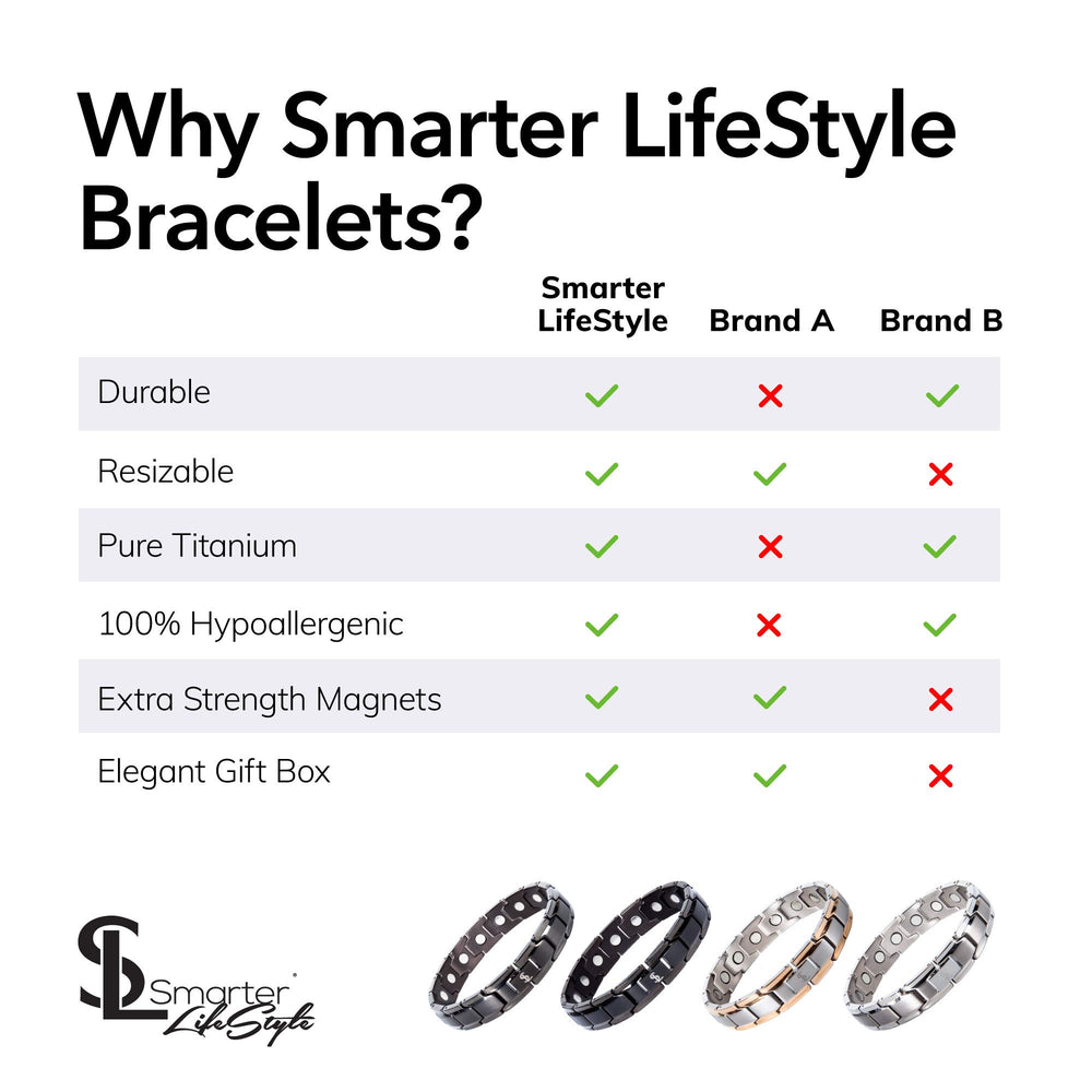 Smarter LifeStyle plated anti-tarnish finish keeps the anklet looking new.