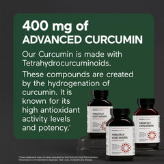 Close-up of SMARTERNUTRITION curcumin capsules for easy swallowing