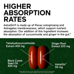 Label close-up showing 95% tetrahydro-curcuminoids and vegan formula