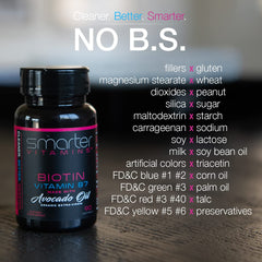 SmarterVitamins Biotin Avocado Oil softgels closeup, small capsules for daily use.