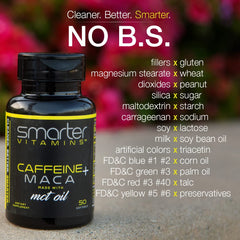 SmarterVitamins energy pills bottle back lists ingredients and usage notes.