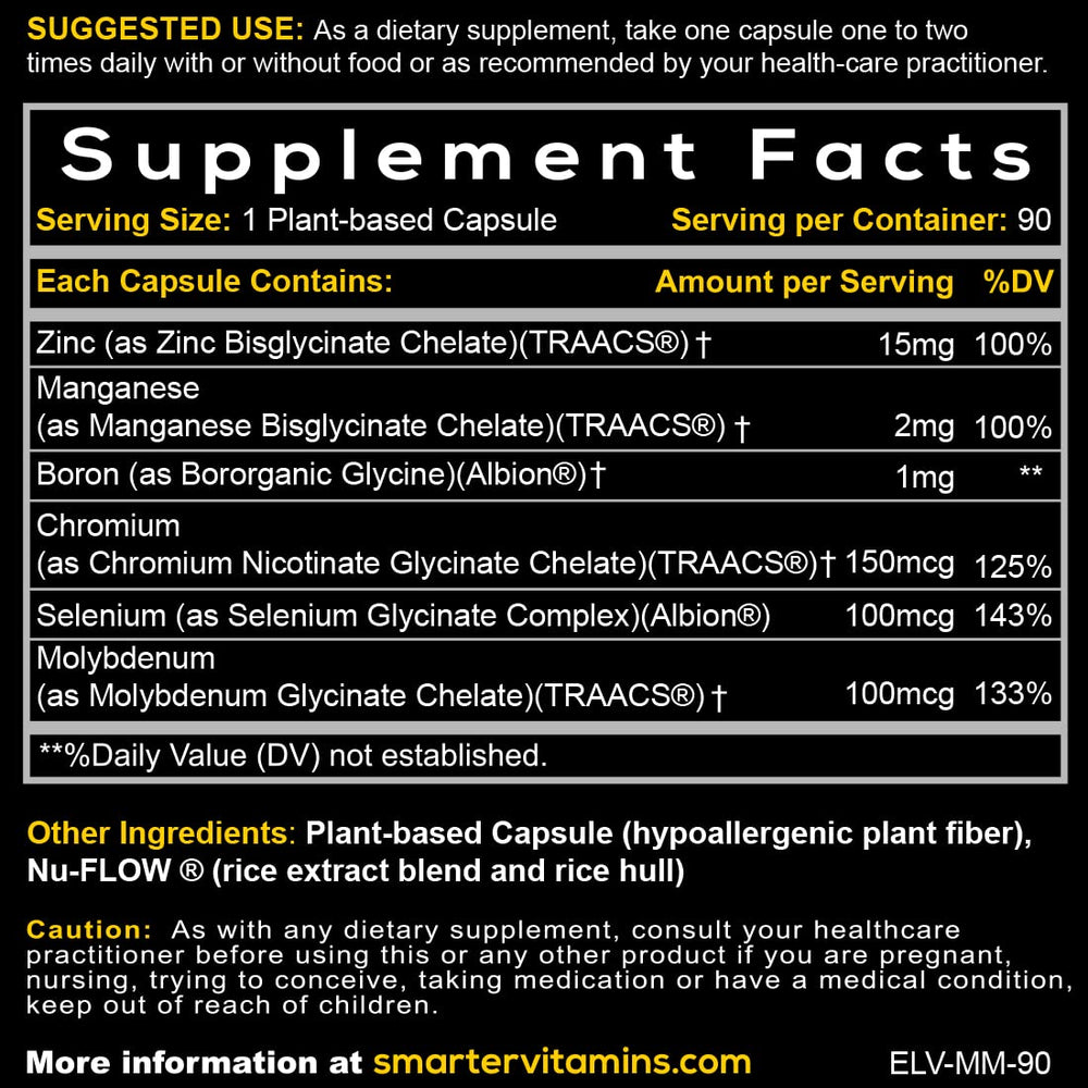 SmarterVitamins ingredient panel showcases chelated mineral forms for enhanced absorption