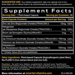 SmarterVitamins ingredient panel showcases chelated mineral forms for enhanced absorption