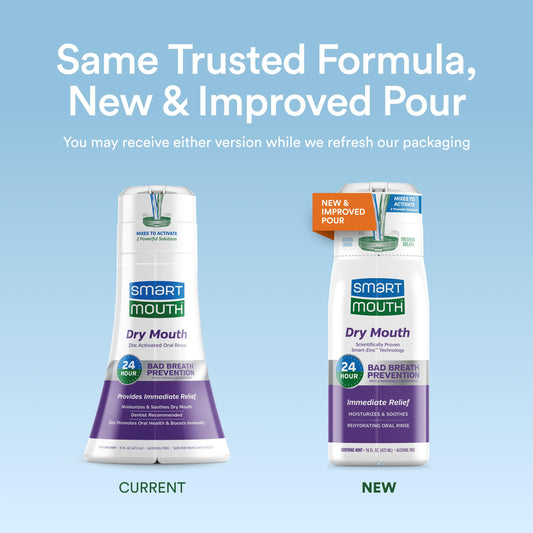 SmartMouth activated-mouthwash pour depicting quick refreshing flow