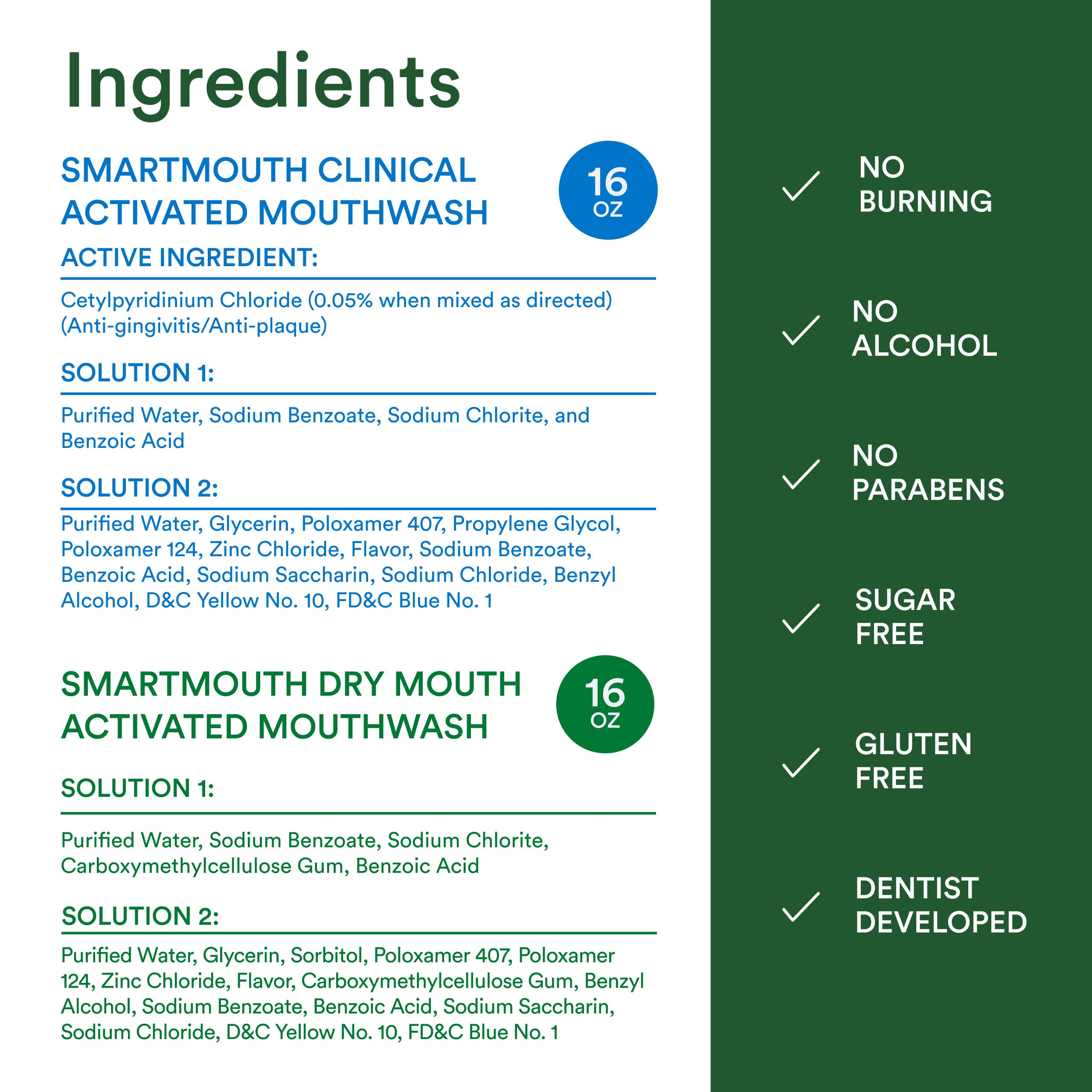 SmartMouth Clinical Zinc Activated Mouthwash label close-up highlighting anti-odor benefits.