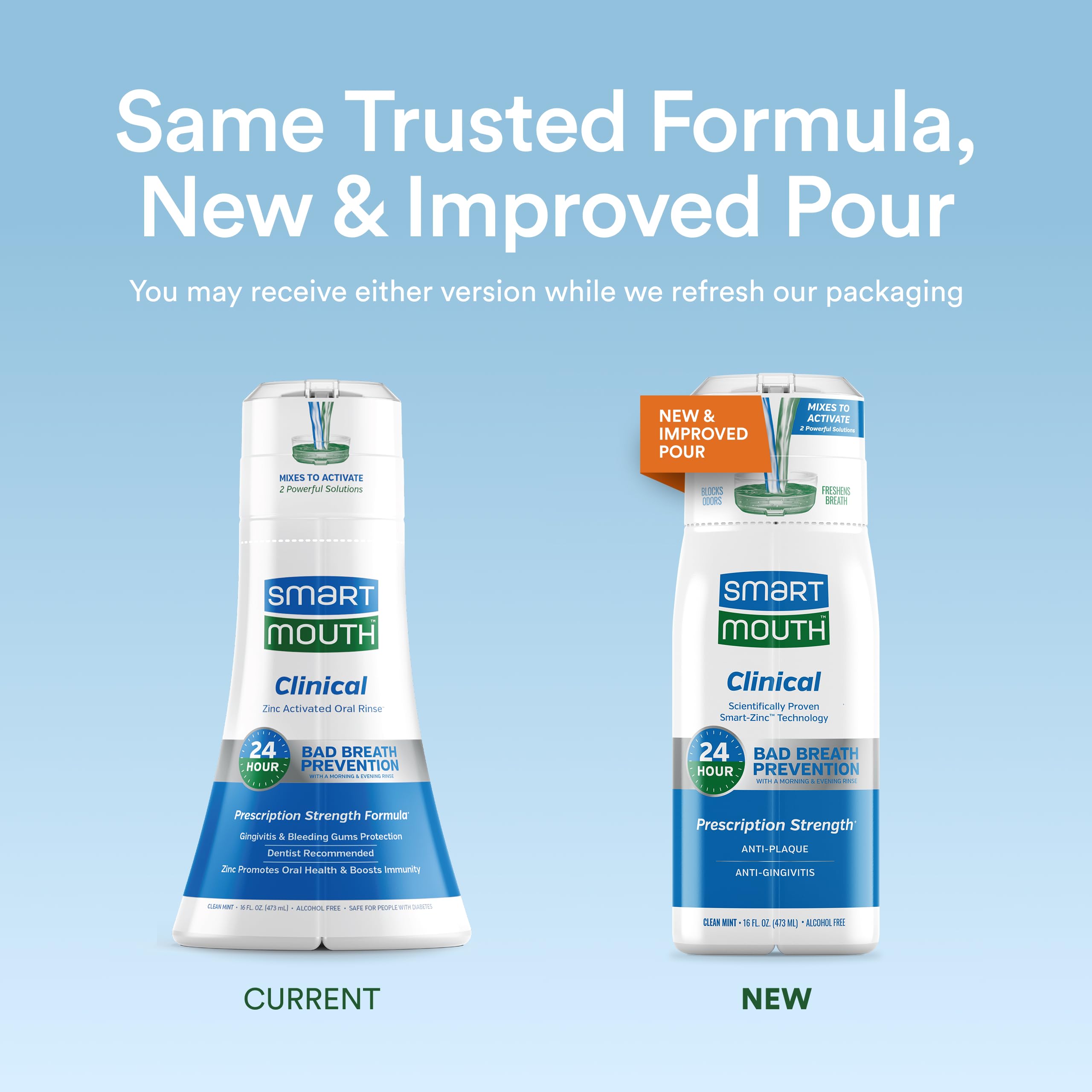SmartMouth DDS mouthwash for fresh breath and all-day confidence