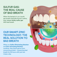 SmartMouth Original Activated Mouthwash bottle pour for quick, convenient rinse
