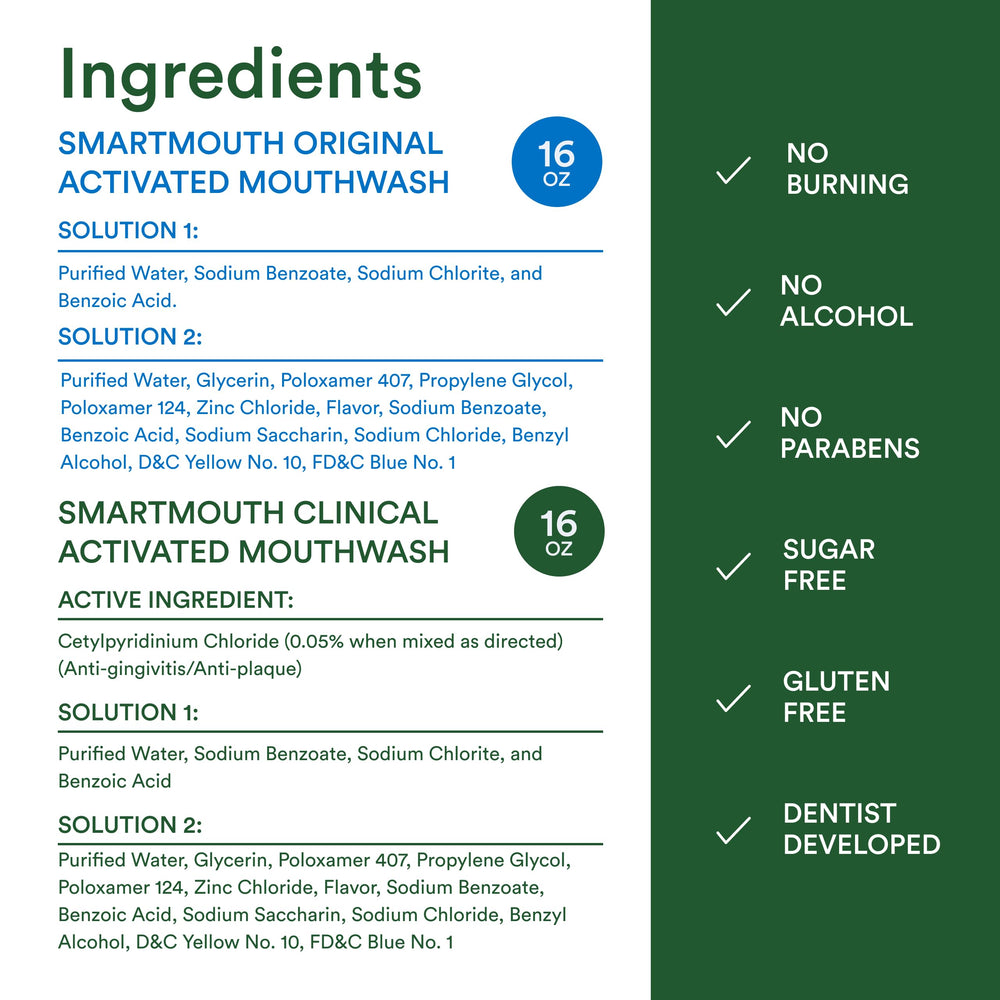 SmartMouth original mint label showing 16 oz