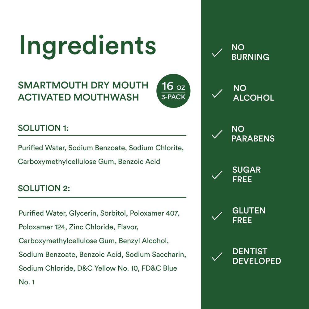 SmartMouth refreshing mint aroma depicted for daily use