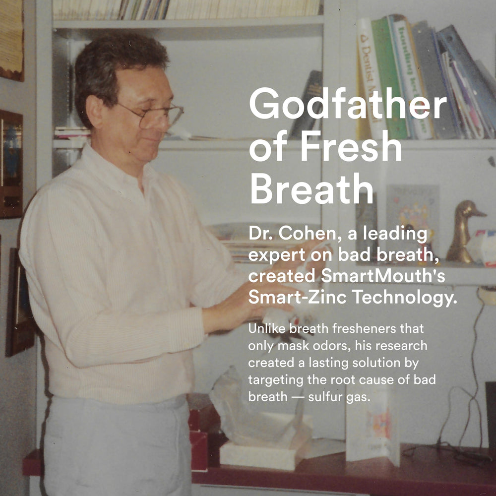 SmartMouth zinc ion technology graphic illustrating breath-freshening action