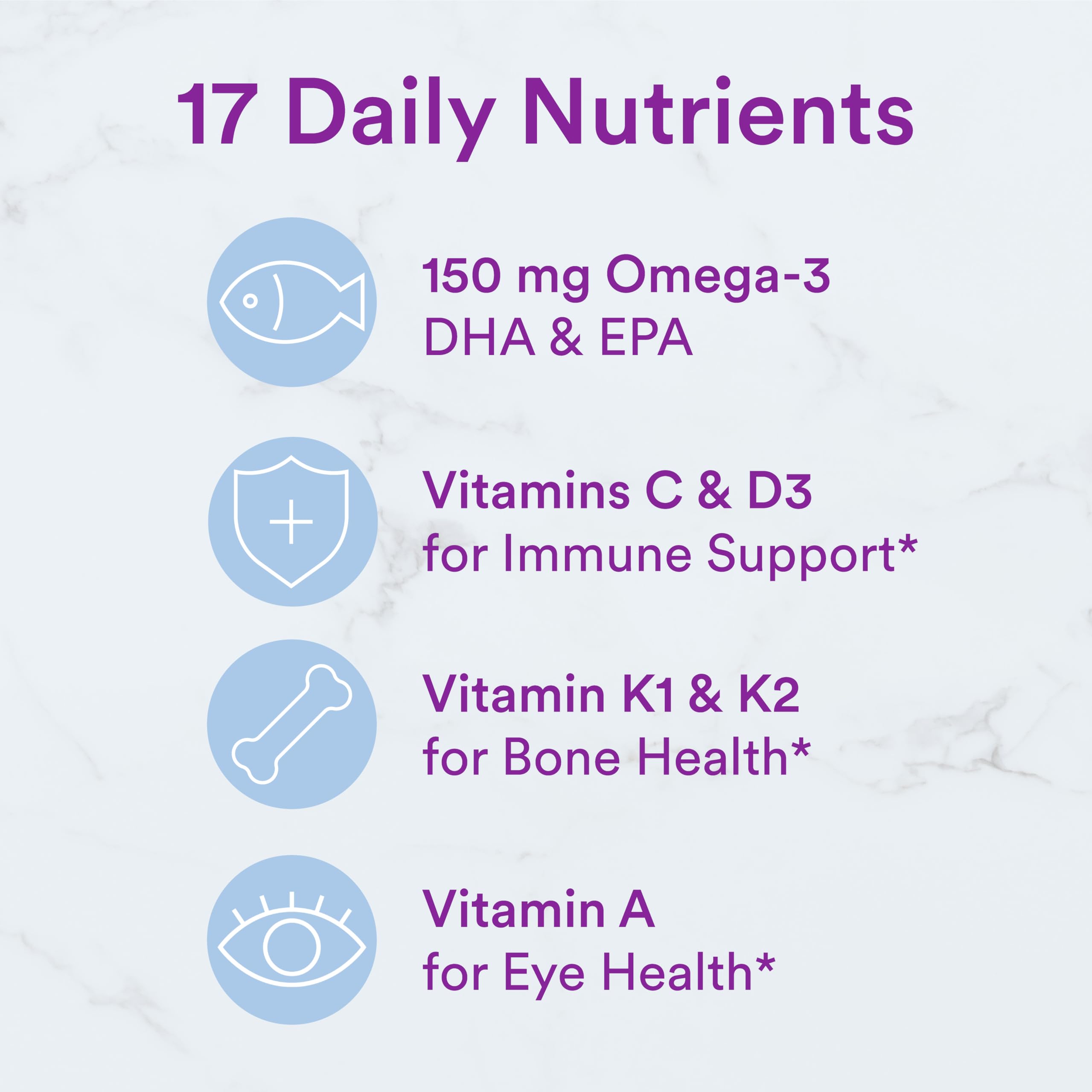 SmartyPants fiber multivitamin omega 3 EPA DHA content highlight