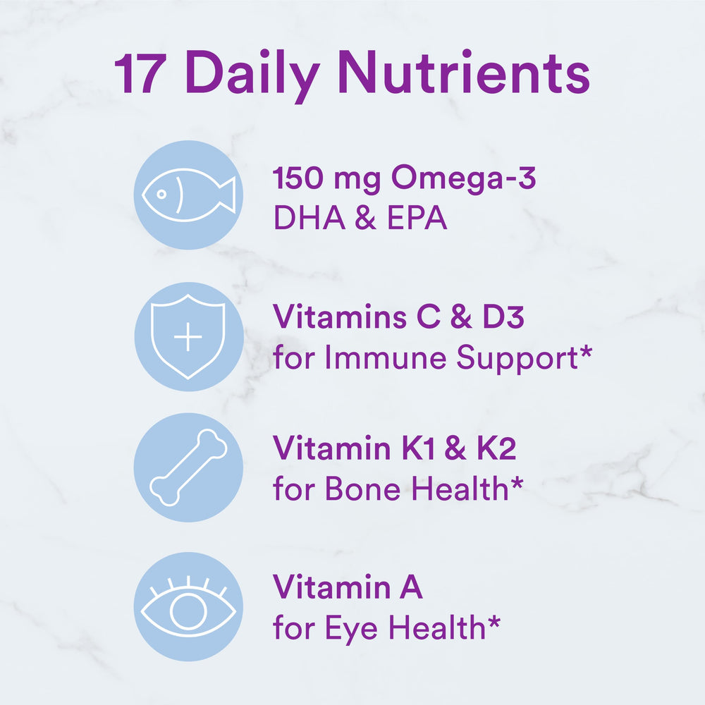 SmartyPants fiber multivitamin omega 3 EPA DHA content highlight