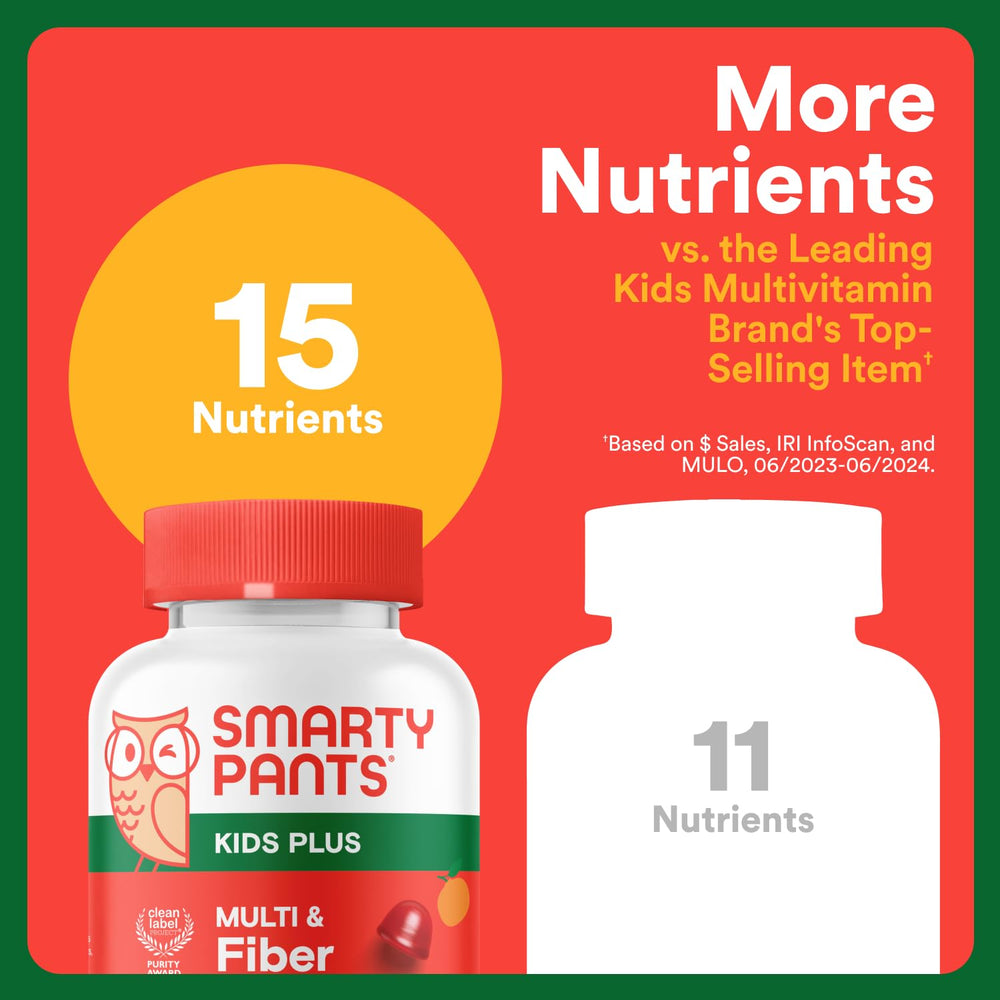 SmartyPants Kids lemon flavor gummies for a zesty daily routine