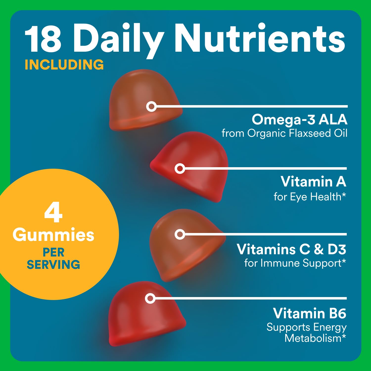 SmartyPants Mens Organic Omega-3 ALA source added to your daily routine.