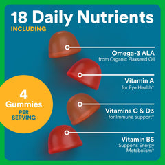 SmartyPants Mens Organic Omega-3 ALA source added to your daily routine.