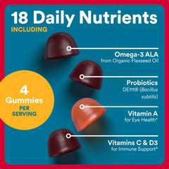 Close-up of gummies color showcases orange, raspberry, cherry flavors for enjoyable daily use.