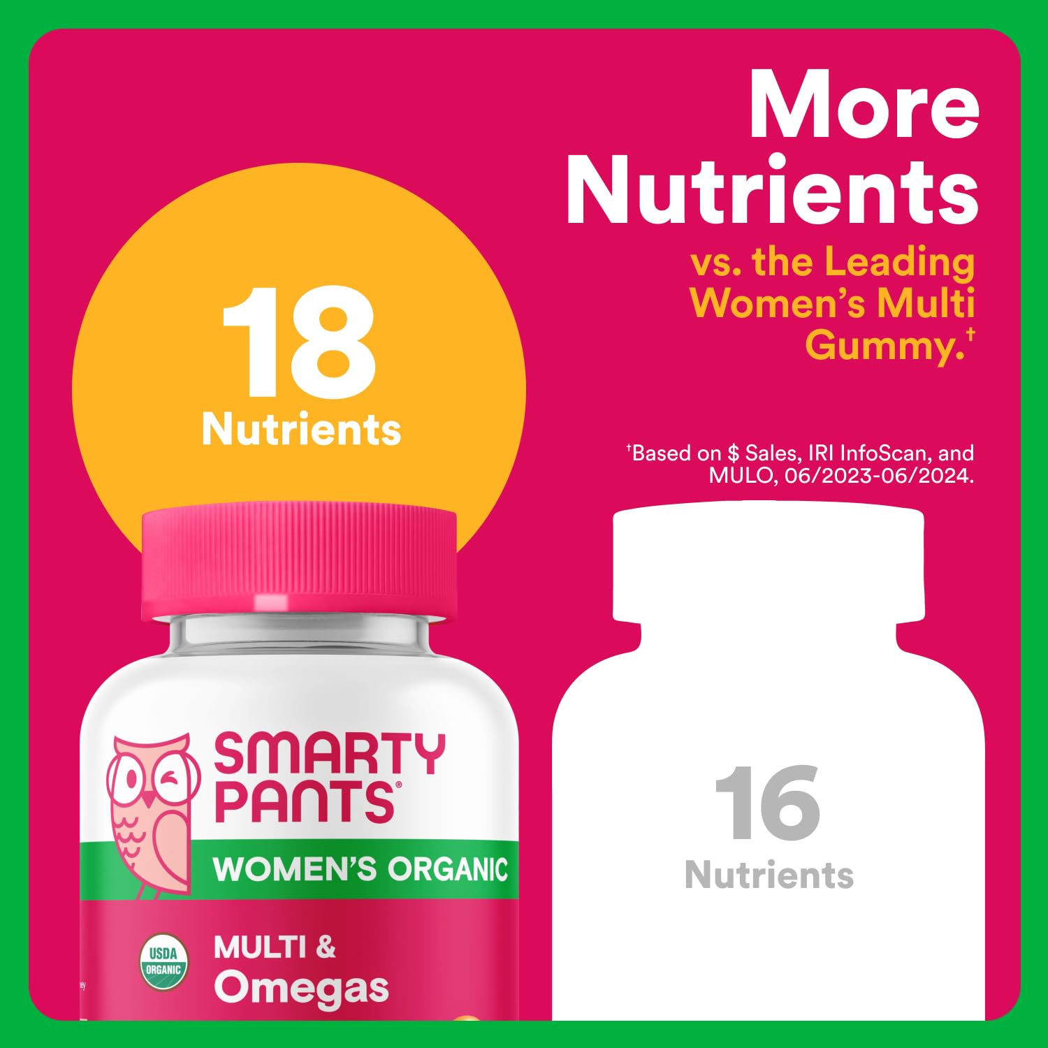 Pouring SmartyPants gummies from the bottle for a quick daily dose.