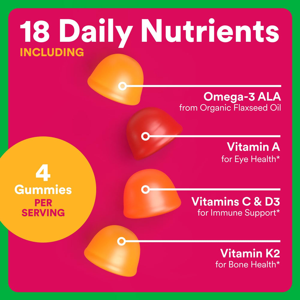 Packaging shot of SmartyPants Organic Women’s Multivitamin for premium presentation.
